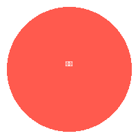 国产一区